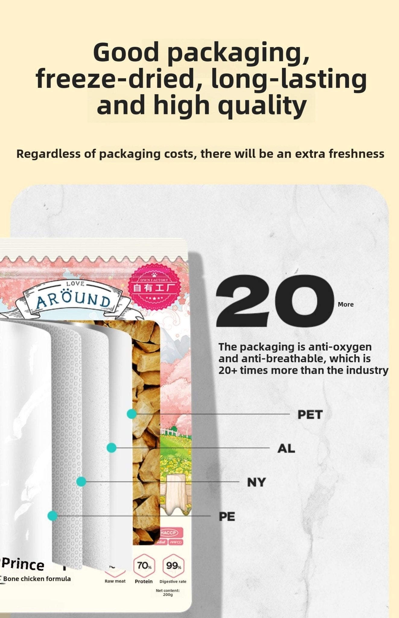 Love - Around Freeze - Dried Raw Chicken Necks (Cats & Dogs) - petspacestores