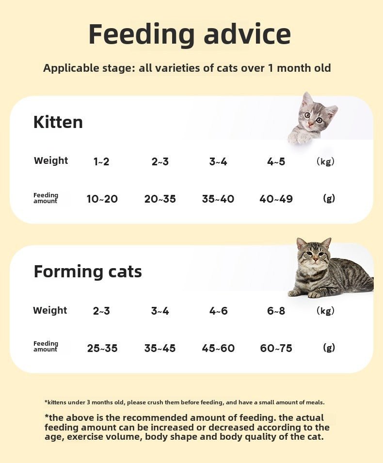 Love - Around Freeze - Dried Raw Chicken Necks (Cats & Dogs) - petspacestores