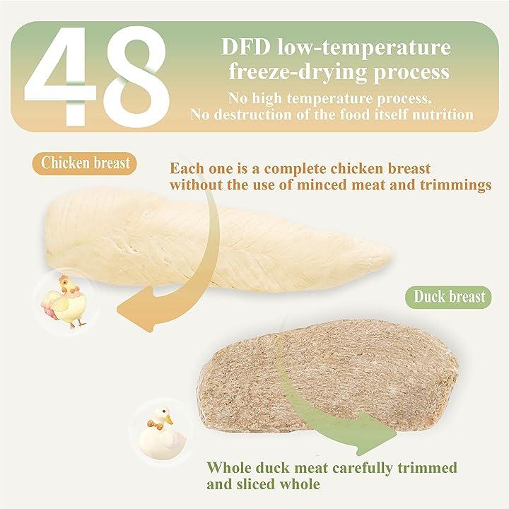 Pet-Ever DUCK BREAST - petspacestores