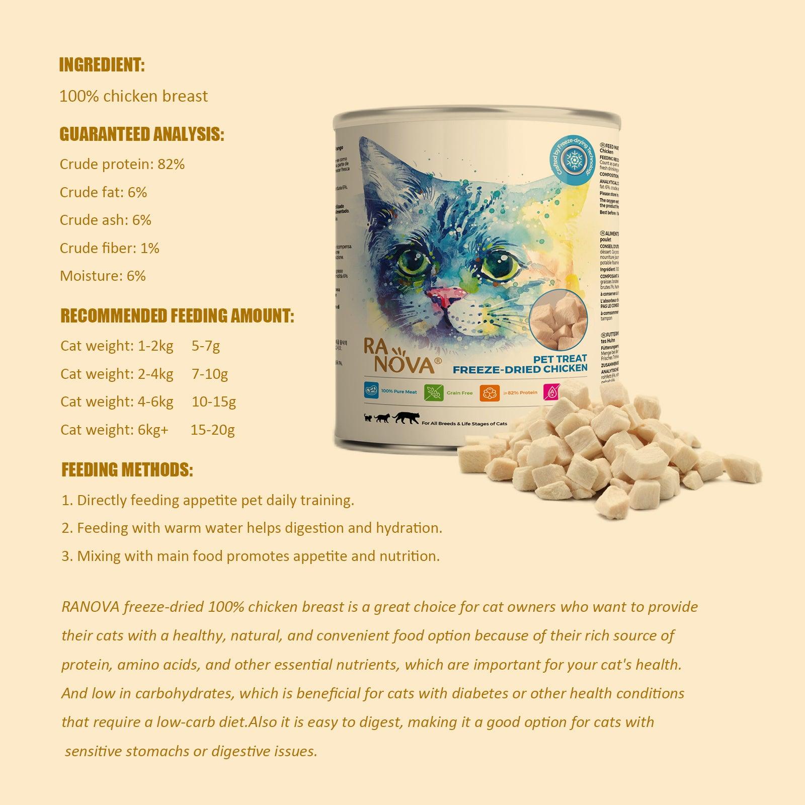 RANOVA Freeze-Dried Chicken (CAT) - petspacestores