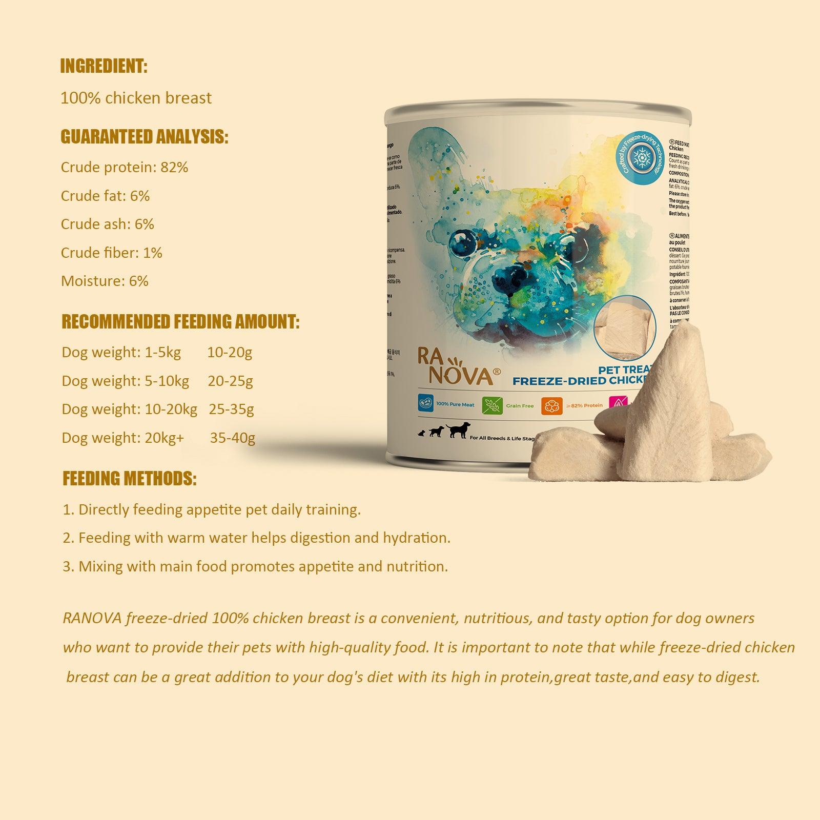 RANOVA Freeze-Dried Chicken (DOG) - petspacestores