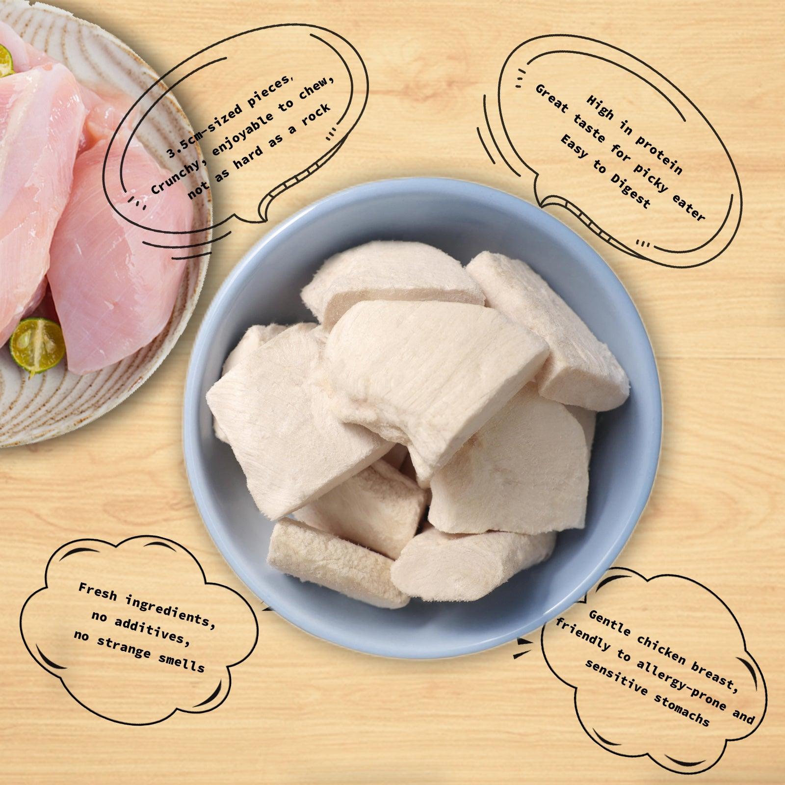 RANOVA Freeze-Dried Chicken (DOG) - petspacestores