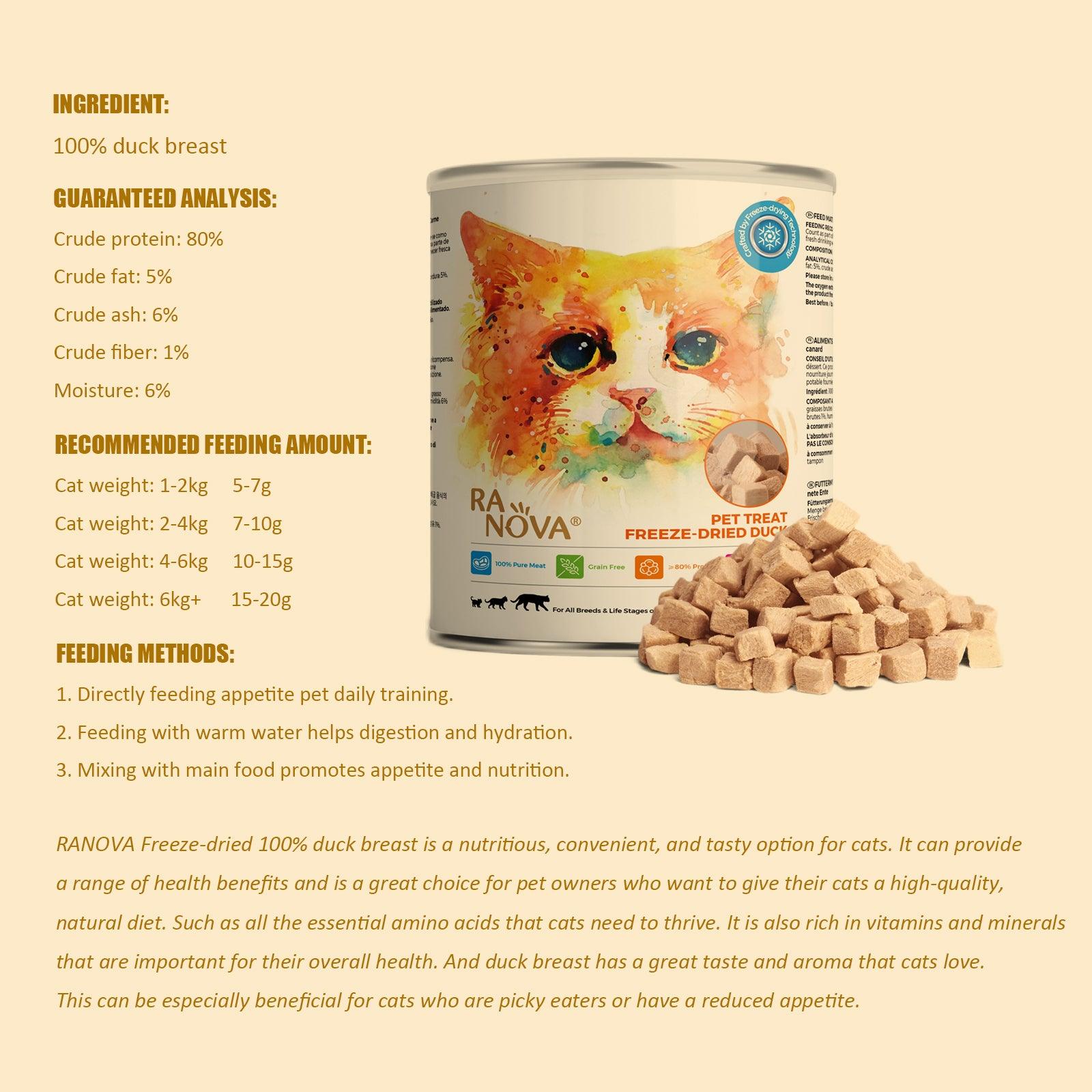 RANOVA Freeze-Dried Duck (CAT) - petspacestores