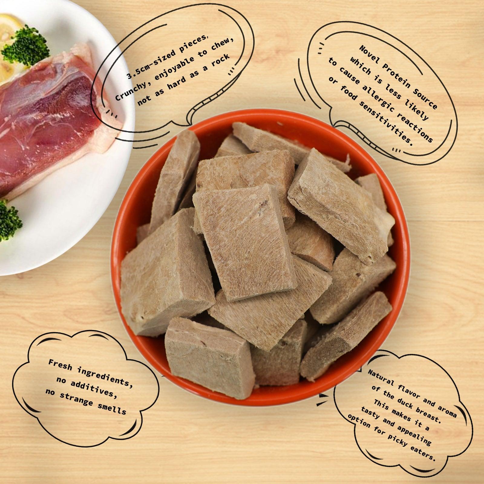 RANOVA Freeze-Dried Duck (DOG) - petspacestores