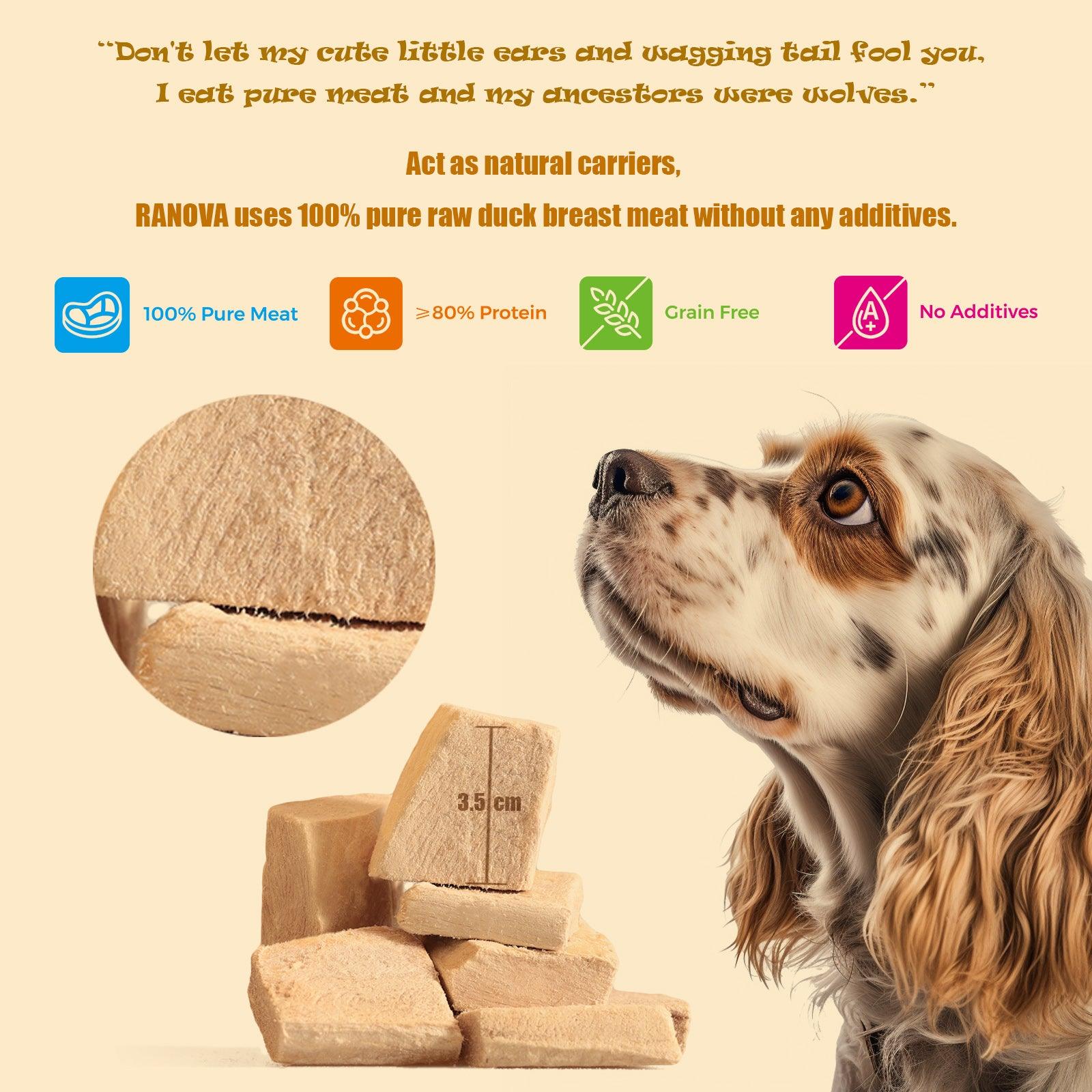 RANOVA Freeze-Dried Duck (DOG) - petspacestores