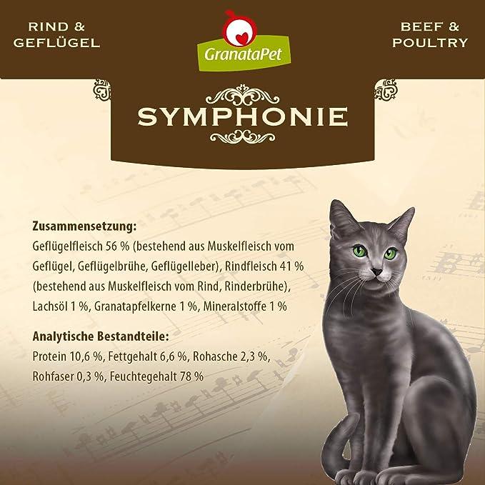 GranataPet Symphonie No. 1 Beef & Poultry - petspacestores