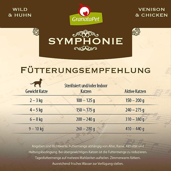 GranataPet Symphonie No. 3 Venison & Chicken - petspacestores