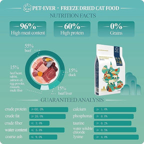 Pet-Ever FREEZE-DRIED RAW BEEF RECIPE FOR CAT - petspacestores