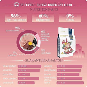 Pet-Ever FREEZE-DRIED RAW PORK RECIPE FOR CAT - petspacestores