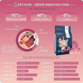 Pet-Ever FREEZE-DRIED RAW PORK RECIPE FOR DOG - petspacestores