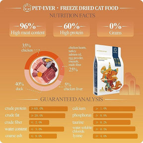 Pet-Ever FREEZE-DRIED RAW POULTRY RECIPE FOR CAT - petspacestores