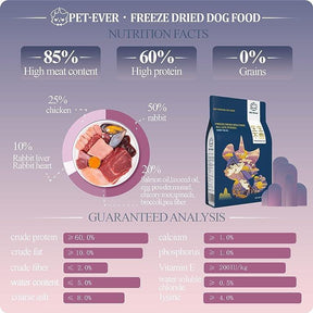 Pet-Ever FREEZE-DRIED RAW RABBIT RECIPE FOR DOG - petspacestores