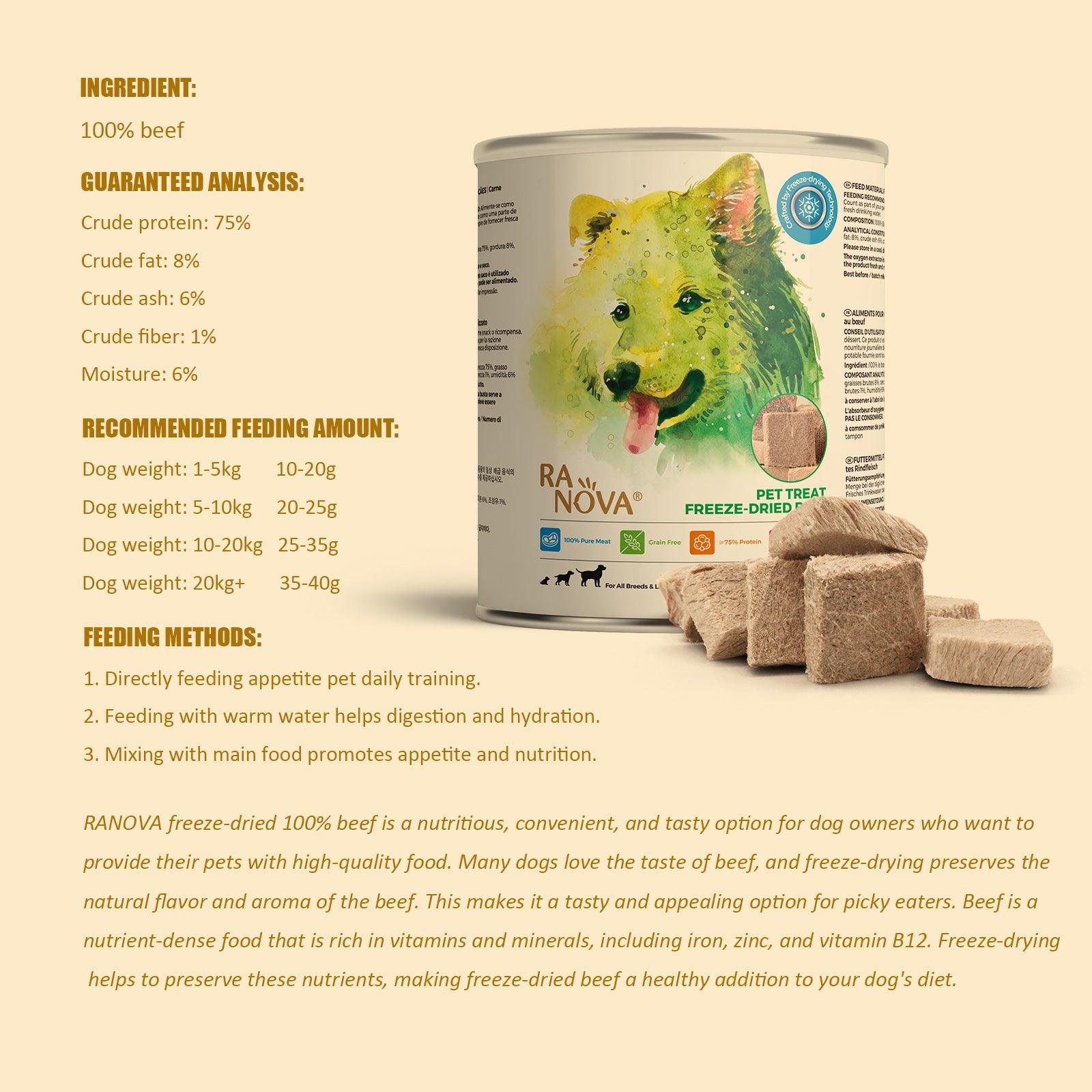 RANOVA Freeze-Dried Beef (DOG) - petspacestores