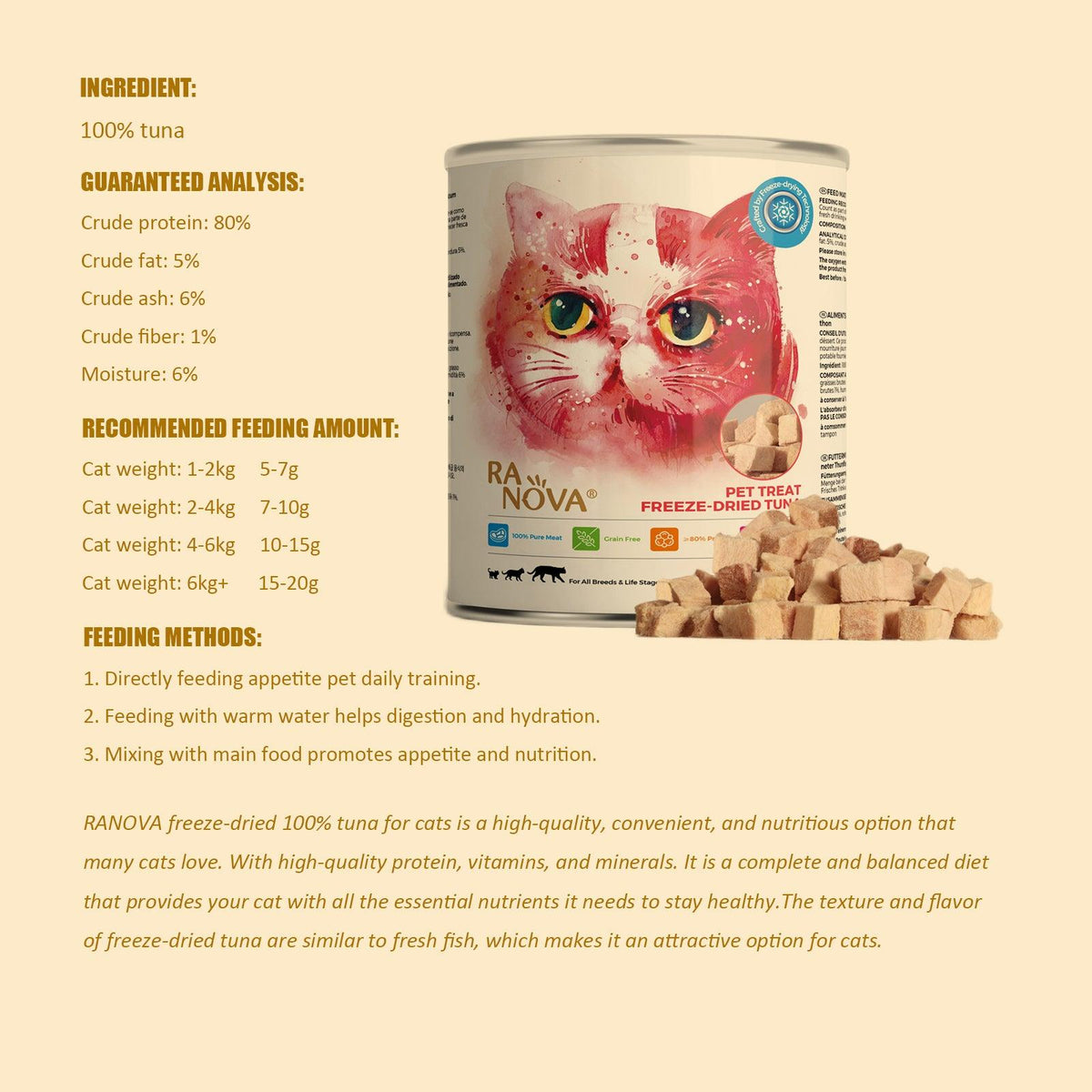 RANOVA Freeze-Dried Tuna (CAT) - petspacestores